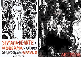 Semana de Arte Moderno de 1922: El Hito del Modernismo en Brasil